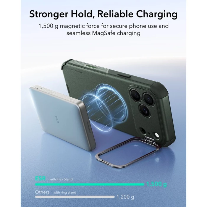 ESR Cyber Tough Kickstand MagSafe Apple iPhone 17 Pro / 18 Pro Green