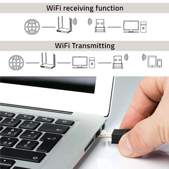 Αντάπτορας Δικτύου USB Qoltec WiFi,BT4.0,USB 600Mbps, wireless