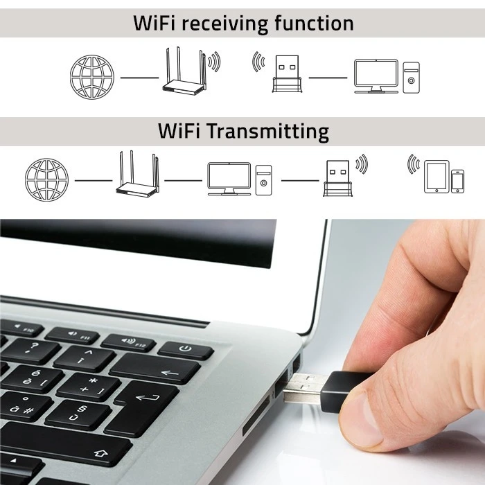 Αντάπτορας Δικτύου Qoltec NANO WiFi mini Standard N,USB 2.0