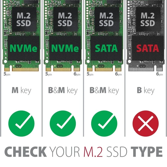 Θήκη Σκληρού Δίσκου Axagon Eem2-Gts2 Usb-C Enclosu Re Gen2 M.2 Nvme/Sata S