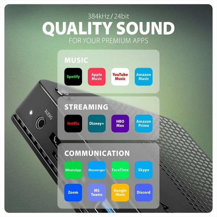 Docking Station Axagon Hmc-U4 Usb 12in1 40gbps Lan Hdmi Dp Pd