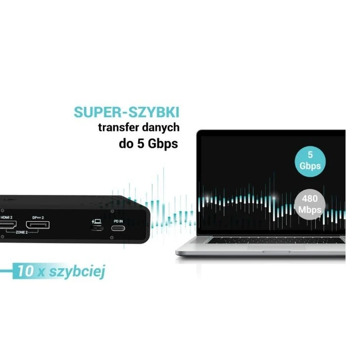 Docking Station i-tec Universal Dual 4K 85W + USB-C Charger 100W