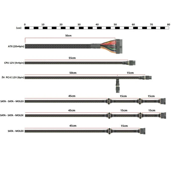 Τροφοδοτικό Rebeltec Atx Raptor 500w, Bronze 80+,Single