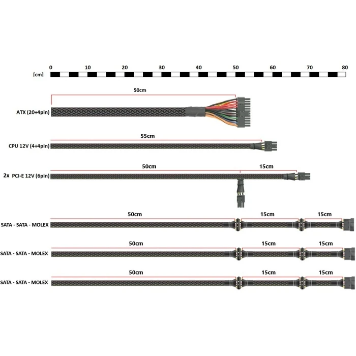 Τροφοδοτικό Rebeltec The Atx Rap Tor 700w Bronze 80+ Sin