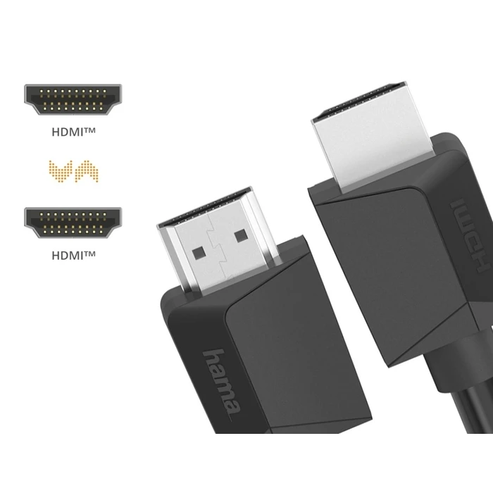 Καλώδιο HDMI Hama 1,5m