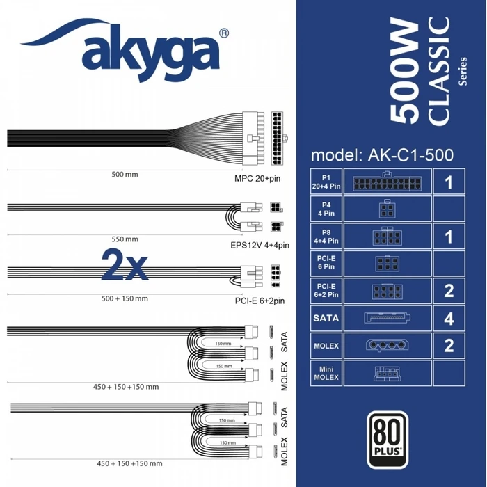 Τροφοδοτικό 500W Akyga AK-C1-500 ATX PRO SERIES