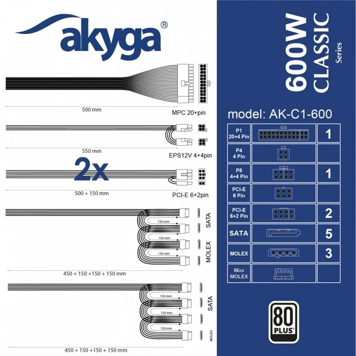 Τροφοδοτικό 600W Akyga AK-C1-600 ATX PRO SERIES