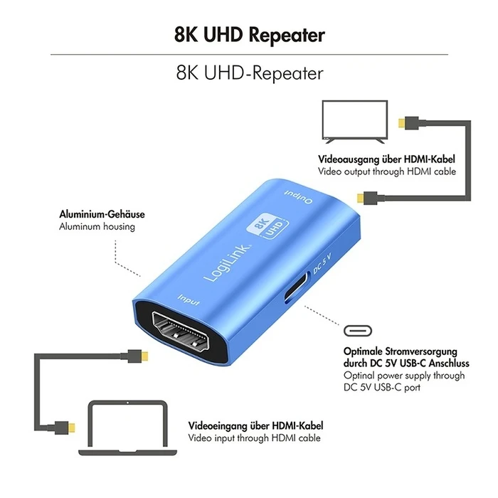 HDMI Repeater Logilink 20m, 8K 60Hz, HDCP 2.3 alu, blu