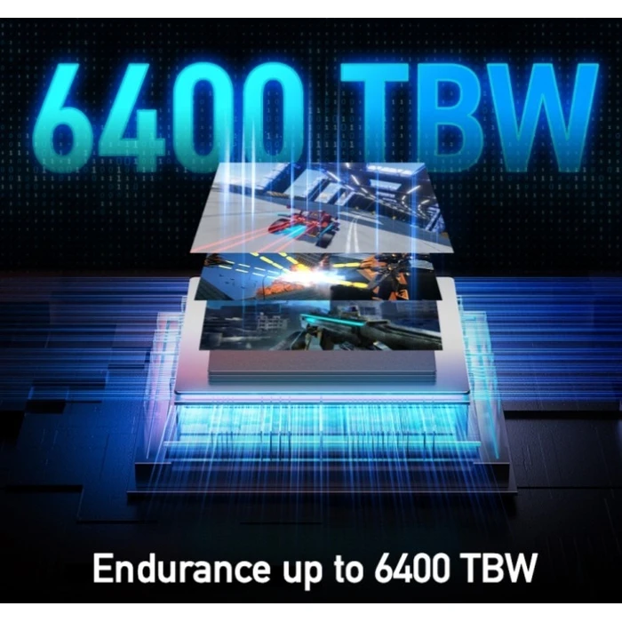 Σκληρός Δίσκος M.2 SSD 2TB Lexar Disk PLAY 2280 Gen4 7400/6500MB/s