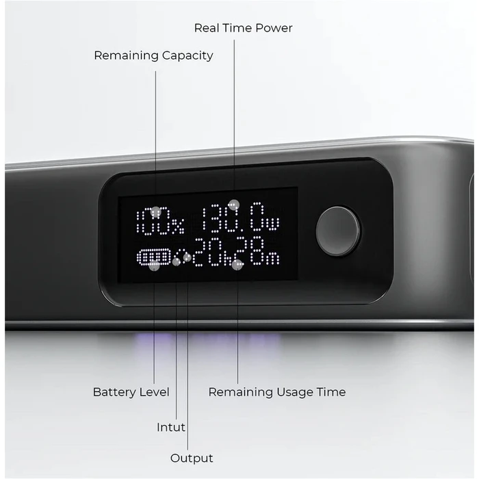 Power Bank Aukey PB-Y48 20000mAh 130W 4xUSB PPS