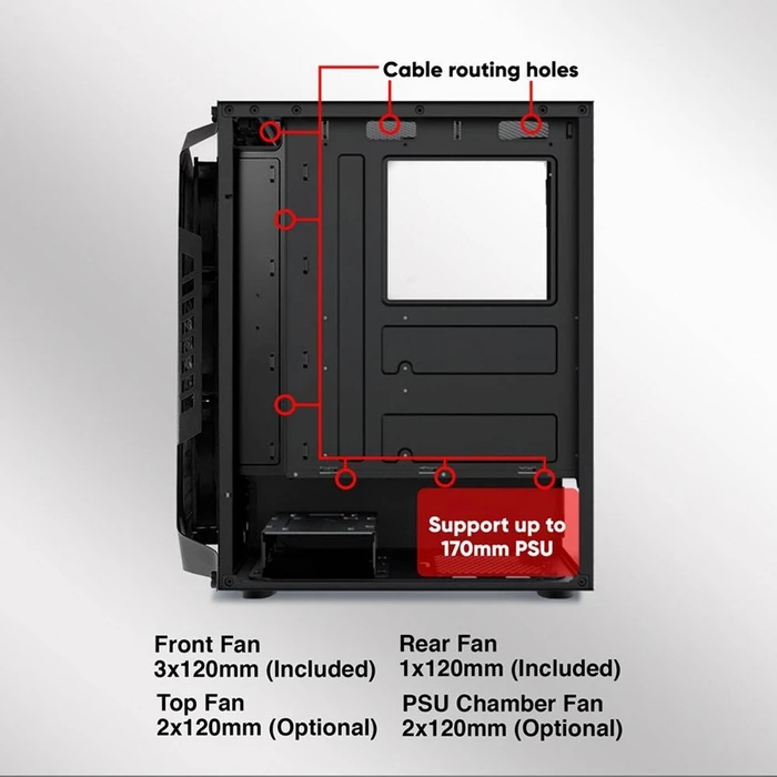 Κουτί Η/Υ Armaggeddon With 4 Argb Fans Tritron Pro 200 Black