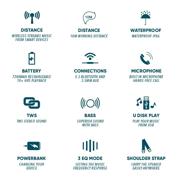 Φορητό Ηχείο Bluetooth Sonic Gear STUDIOBEATS HD Waterproof 120W