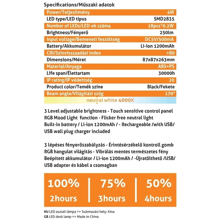 Φωτιστικό Γραφείου Avide LED RGB Mood Light Μαύρο 4W