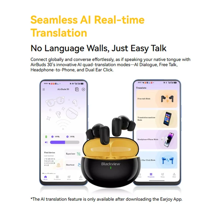 Bluetooth Handsfree Blackview Bt5.4 Enc With Ai Translate Function Black