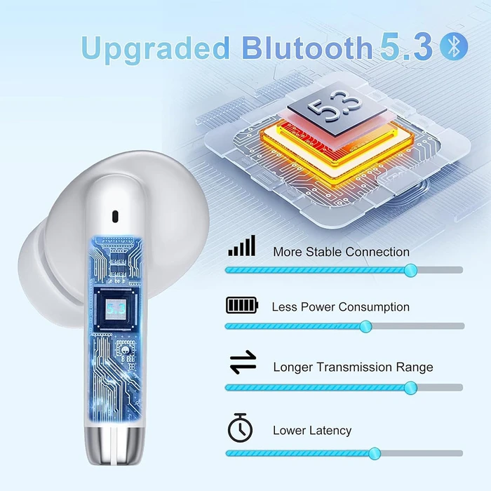 Bluetooth Handsfree Blackview BT5.3 EARBUDS 4 with CHARGING DOCK White