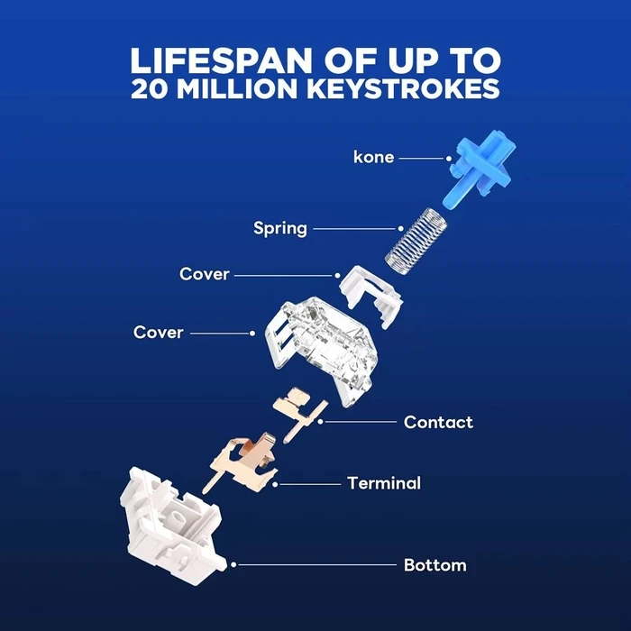 Gaming Πληκτρολόγιο Armaggeddon 61-Keys Wired Mech Red.Sw. Mka-1C Core Linear White