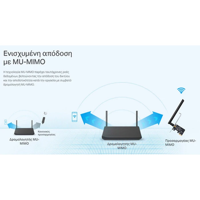 Κάρτα Δικτύου PCIe TP-Link wireless Archer T2E, Dual Band, Ver. 1.0