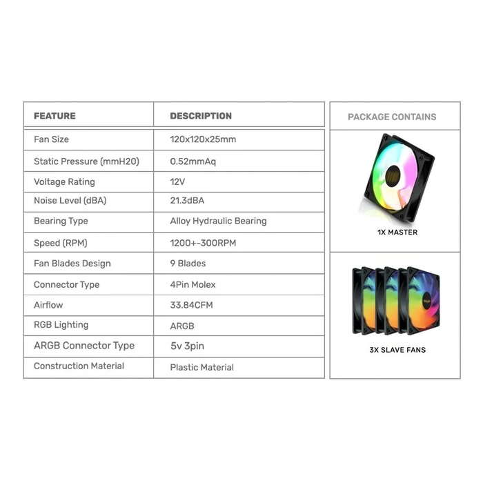 Case Fan Armaggeddon Cooling 4xfan Kit 12cm Argb Kit 5000 White