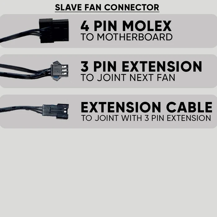 Case Fan Armaggeddon Cooling 4xfan Kit 12cm Argb Kit 5000 White