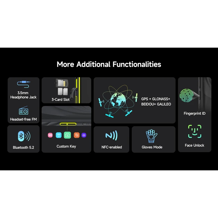 Smartphone Ulefone Armor X31, 6.56", 6/128GB, 6050mAh, IP68/IP69K, Μαύρο