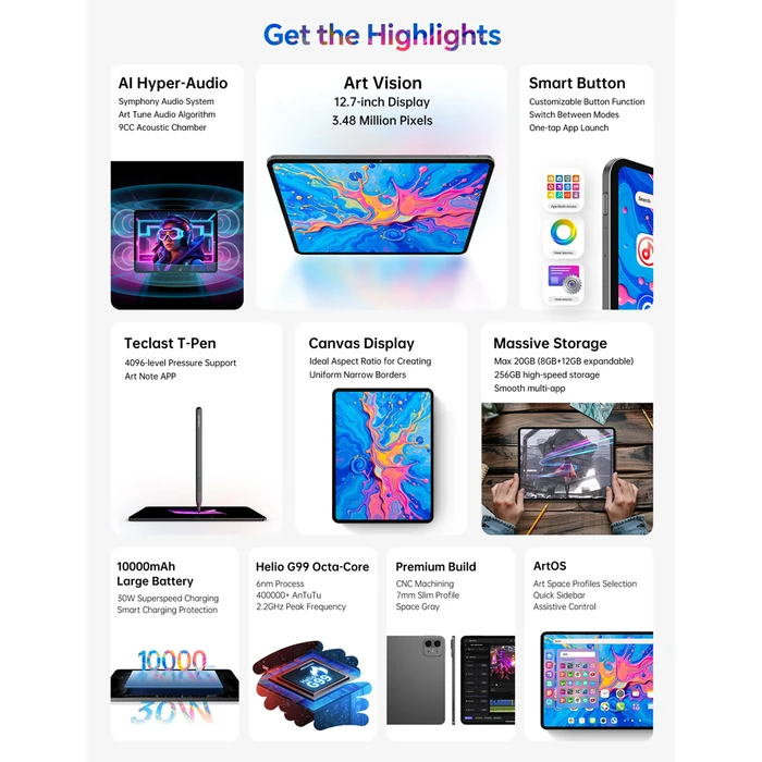 Teclast ArtPad Pro 4G 12.7" Tablet (8GB/256GB) Γκρι