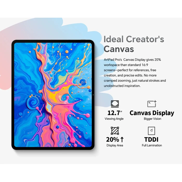Teclast ArtPad Pro 4G 12.7" Tablet (8GB/256GB) Γκρι