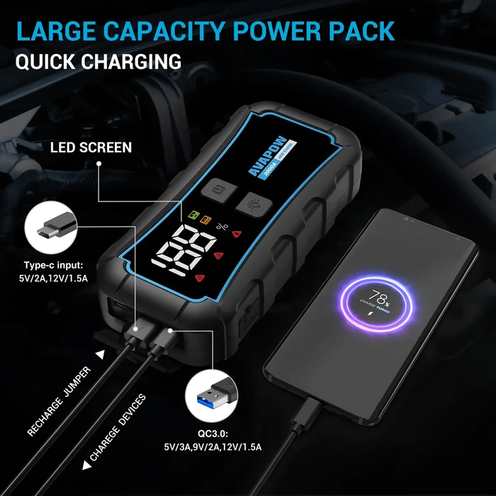 Εκκινητής Μπαταρίας Αυτοκινήτου Avapow E5 Pro με Φακό, 12V/2000A, 12000mAh