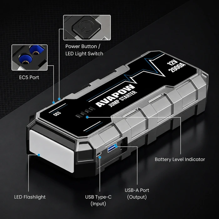 AVAPOW εκκινητής μπαταρίας αυτοκινήτου G03 12V/2000A 12000mAh με φακό & power bank