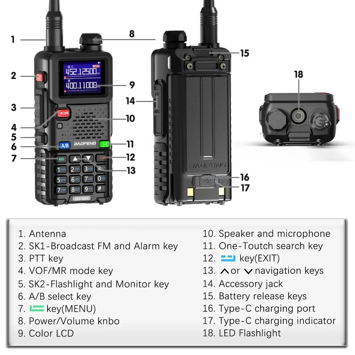 Ασύρματος Πομποδέκτης Baofeng Uv-5Rh, Vhf/Uhf, 10W, Μαύρος