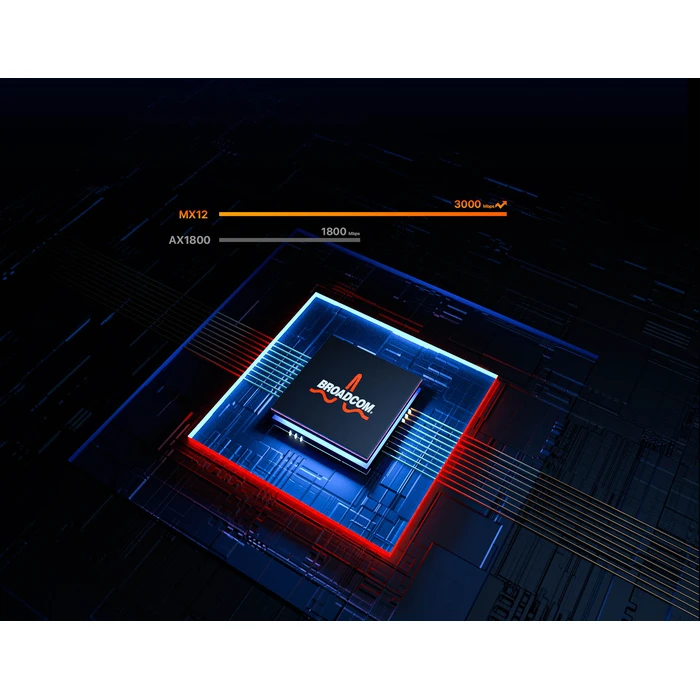 Access Point Tenda 2-Pack Ax3000 Whole Home Wi-Fi 6 System