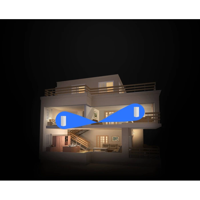 Access Point Tenda 2-Pack Ax3000 Whole Home Wi-Fi 6 System