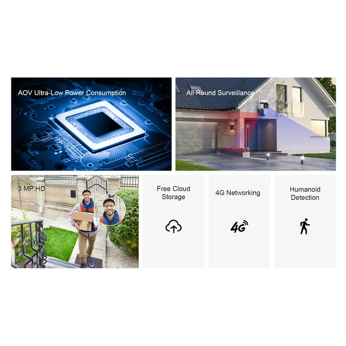 VSTARCAM smart solar camera BG621DR - Dual lens 3MP, 4G, PTZ, IP66 with 8000mAh battery and solar panel