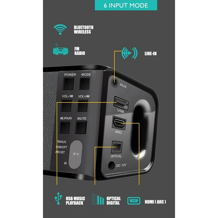 Soundbar Sonic Gear AIRBASS and SUBWOOFER