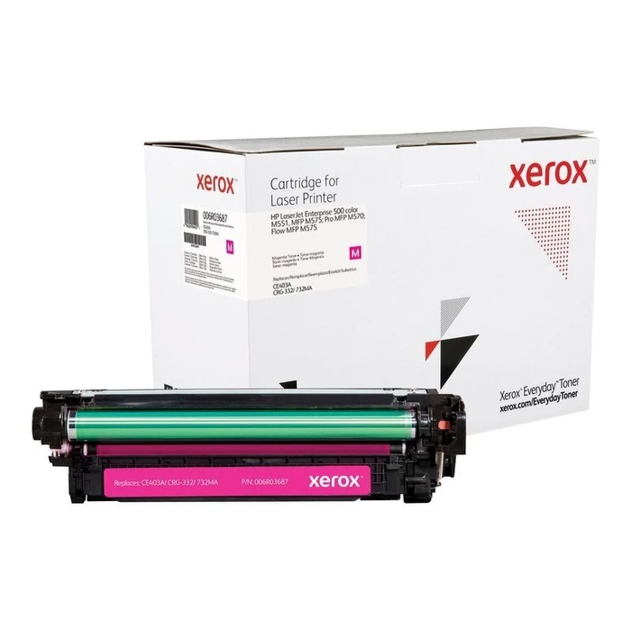 Toner Συμβατό Everyday - Magenta (alternative to: HP CE403A)