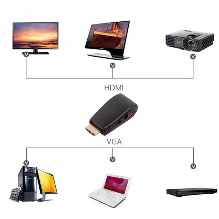 Αντάπτορας HDMI Powertech 19pin σε VGA CAB-H076, audio jack, USB power