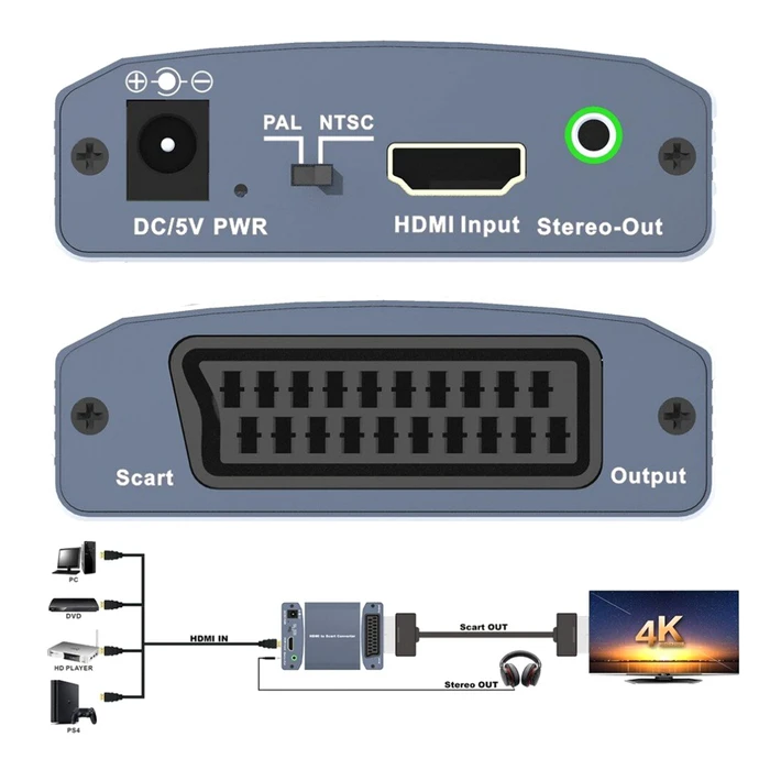 Αντάπτορας HDMI Video Converter CAB-H146 σε scart & 3.5mm, 4K