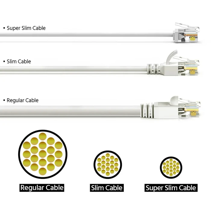 Καλώδιο Δικτύου Powertech Cab-N442, Cat 6A U/Utp, Ultra Slim, Copper, 500Mhz, 3M, Γκρι