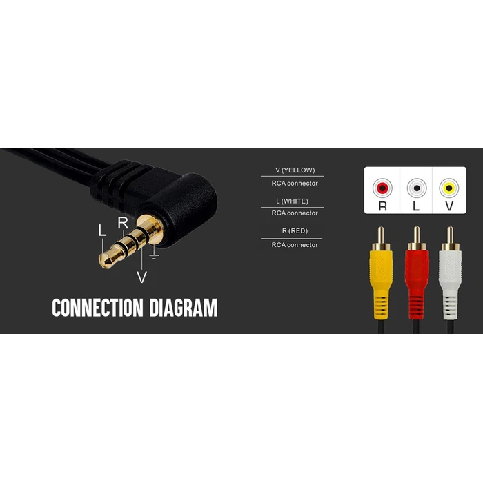 Καλώδιο Ήχου Powertech 3x RCA (M) σε jack 3.5mm (M) CAB-R010, 1.5m