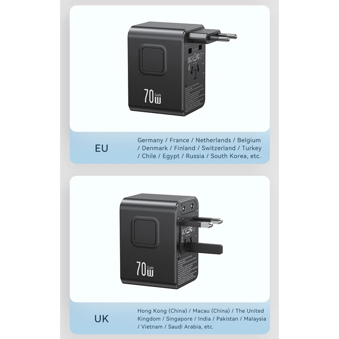 Usams CC310TC01 Αντάπτορας Πρίζας σε Universal