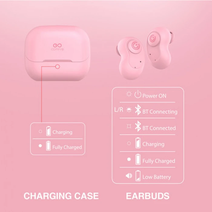 Bluetooth Handsfree Sonic Gear EARPUMP TWS COMFY 1 PINK