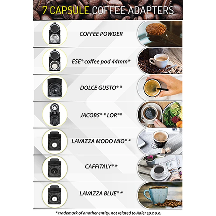 Καφετιέρα Espresso Camry MULTI-CAPSULE