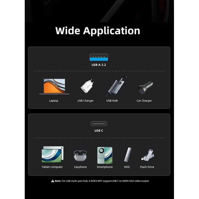 Αντάπτορας USB-C Cabletime Σε USB Ct-Amcf10-Ag, 10Gbps, 15W, Γκρι