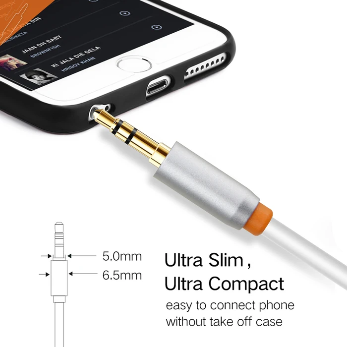 Cabletime Καλώδιο Ήχου 3.5mm male - 2x RCA male Λευκό 3m με Επίχρυσους Ακροδέκτες CT-AV314-P12G-W3
