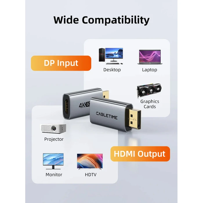 CABLETIME DisplayPort (male) to HDMI (female) Adapter, 4K/30Hz, Grey, CT-DMHF4K-AG3