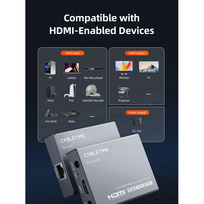 Cabletime Hdmi Video Extender Ct-hehd-fg60 Μέσω Καλωδίου Rj45 1080p/60hz Έως 60m Cabletime