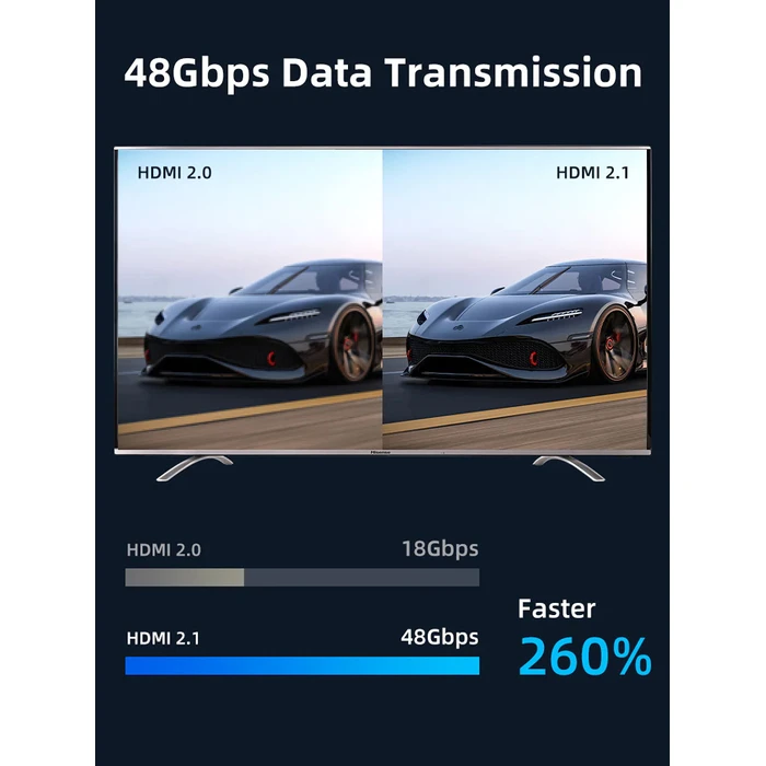 Καλώδιο HDMI Cabletime 2.1 Ct-Hm8K Με Ethernet, 8K/60Hz, 48 Gbps, 1M, Μαύρο