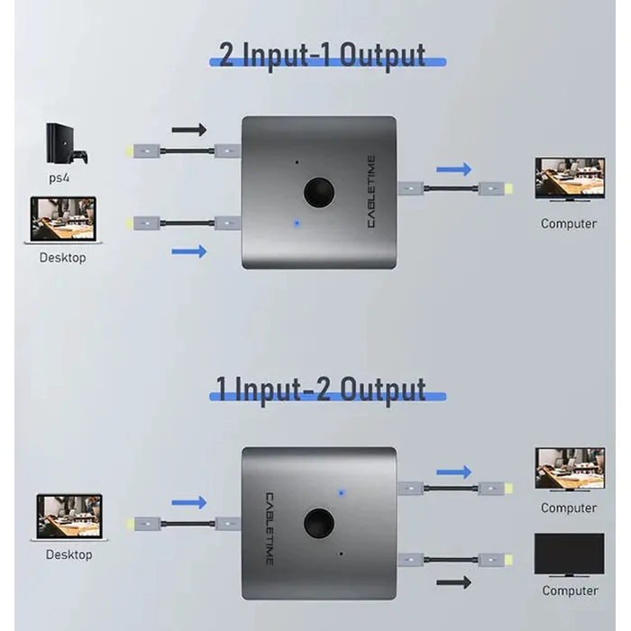CABLETIME HDMI switch CT-HS4K-2G, 2 σε 1 / 1 σε 2 bidirectional, 4K/60Hz, γκρι