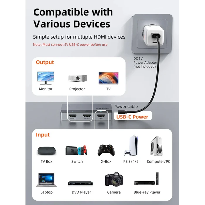 Cabletime HDMI splitter CT-HSP4K2-AG, 1 σε 2, 4K/60Hz, uni-directional, γκρι