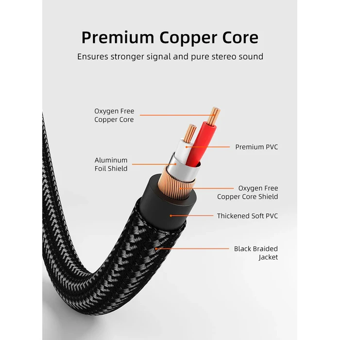 Cabletime Cable 2x RCA male - 2x RCA male 3m CT-RCA-AG3