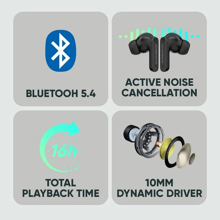 Bluetooth Handsfree Sonic Gear Bt5.4 Anc+Enc Earpump Q1 White